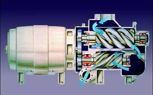 中央空調(diào)壓縮機(jī)維修時(shí)使用原廠件有哪些好處